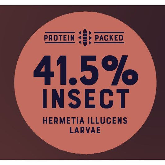 Yora Grain Free All Breeds