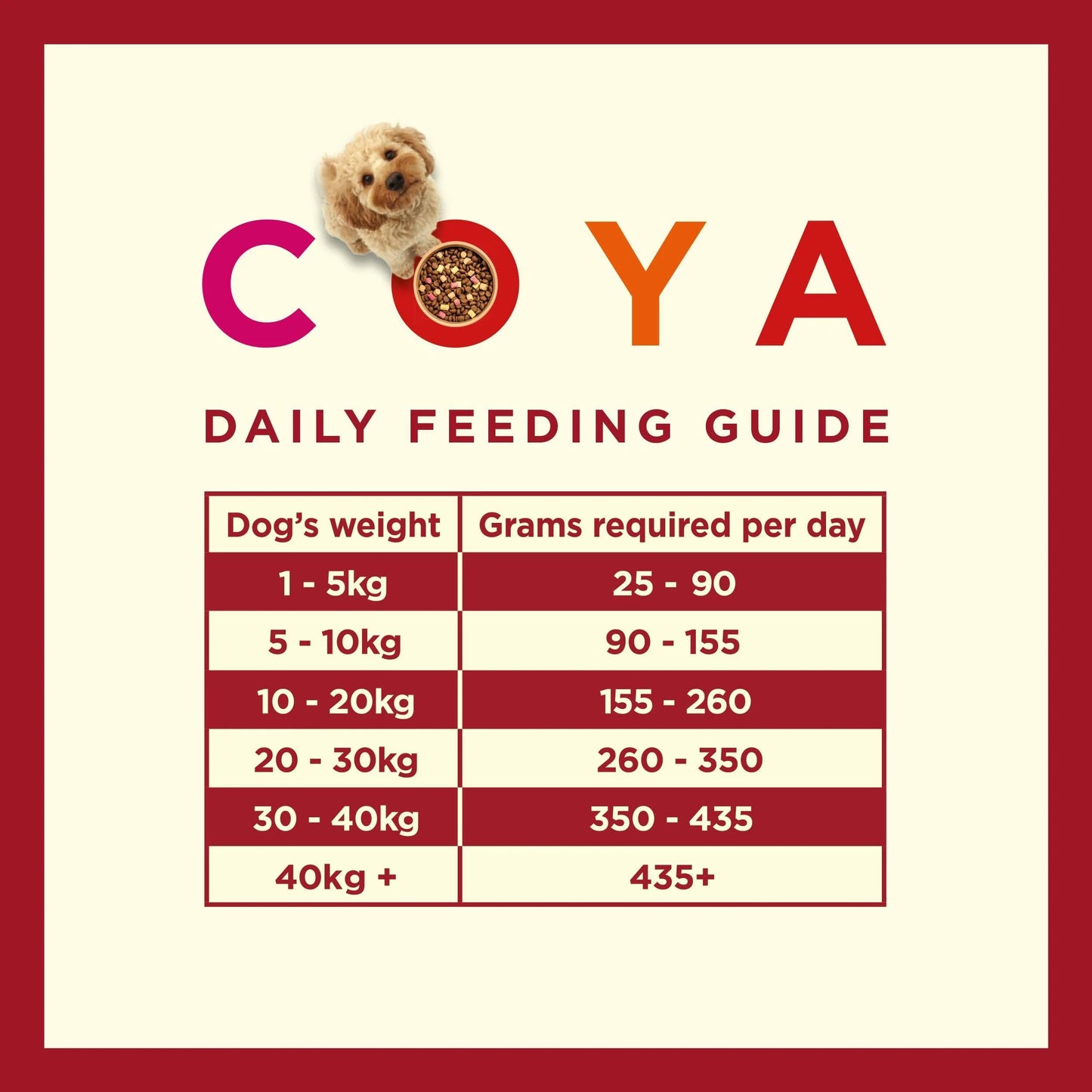 COYA Kibble Plus - Beef 1.5kg