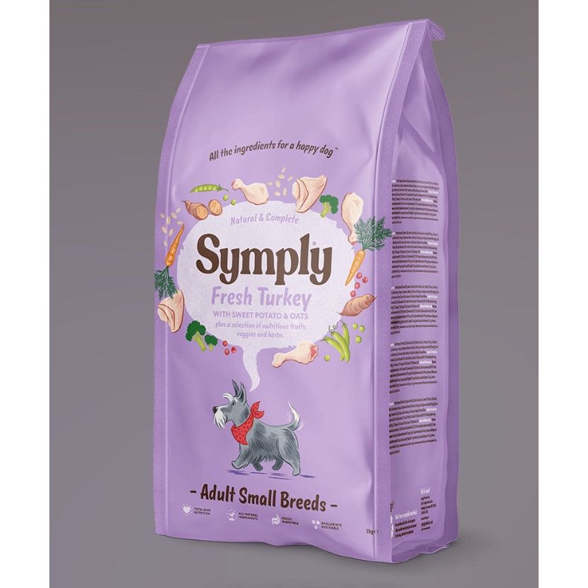Fresh Turkey for Small Breed Dogs