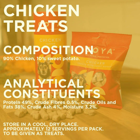 COYA Adult Dog Treats - Chicken 40g