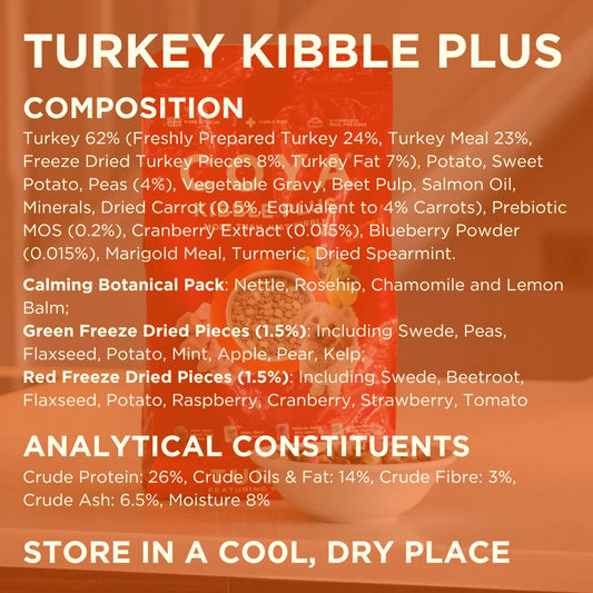 Coya Kibble Plus - Turkey 1.5kg