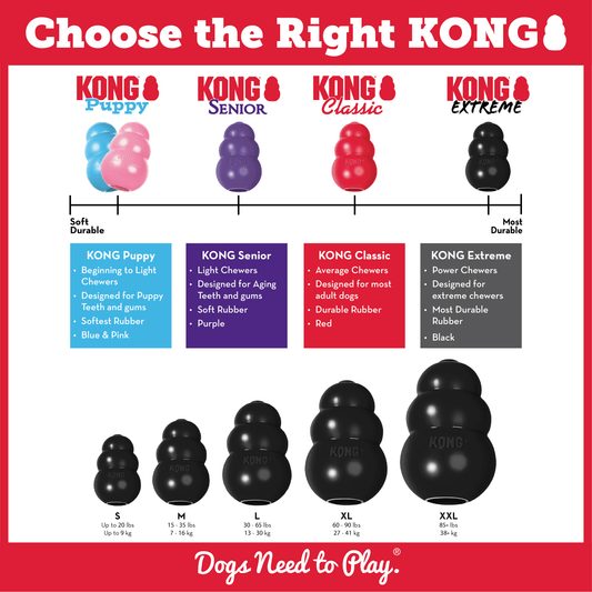 KONG EXTREME - Sniff & Bark