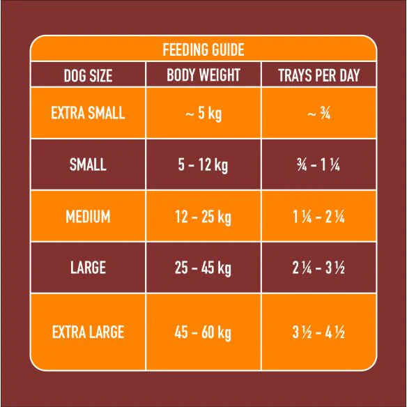 Nutriment Gently Steamed Chicken for Dogs 395g