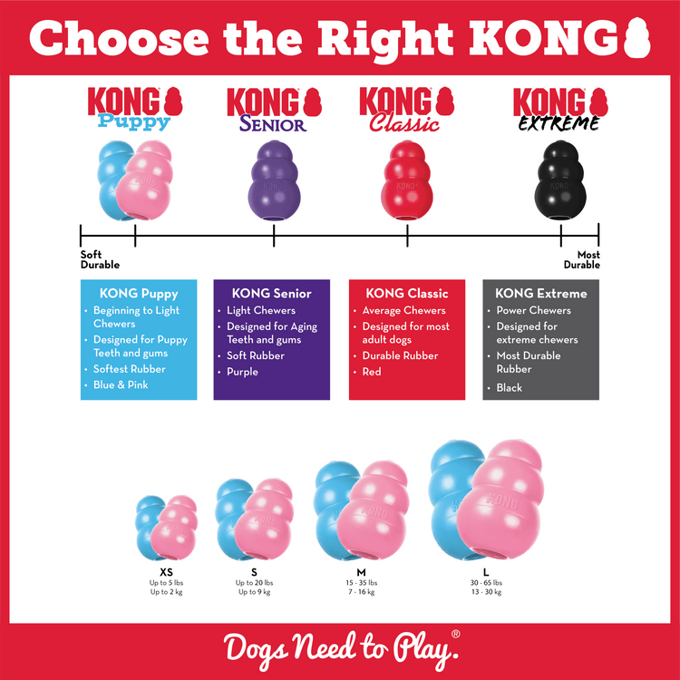 Kong Classic Tough Toys - Sniff & Bark