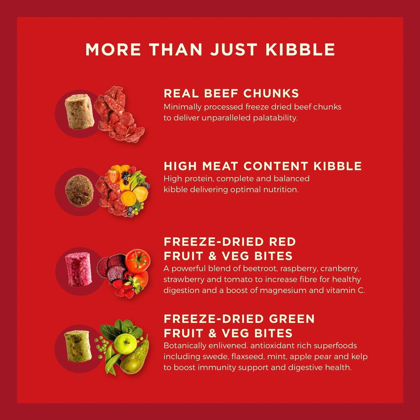 COYA Kibble Plus - Beef 1.5kg