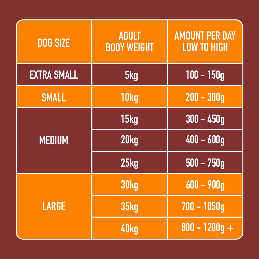 Nutriment Chicken Formula - 500g