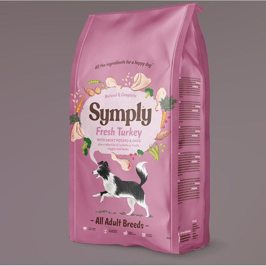 Symply Turkey for All Dog Breeds