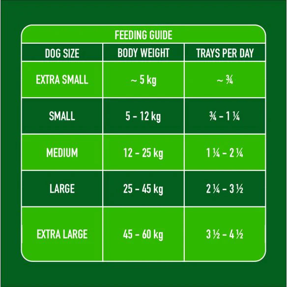 Nutriment Gently Steamed Lamb for dogs 395g