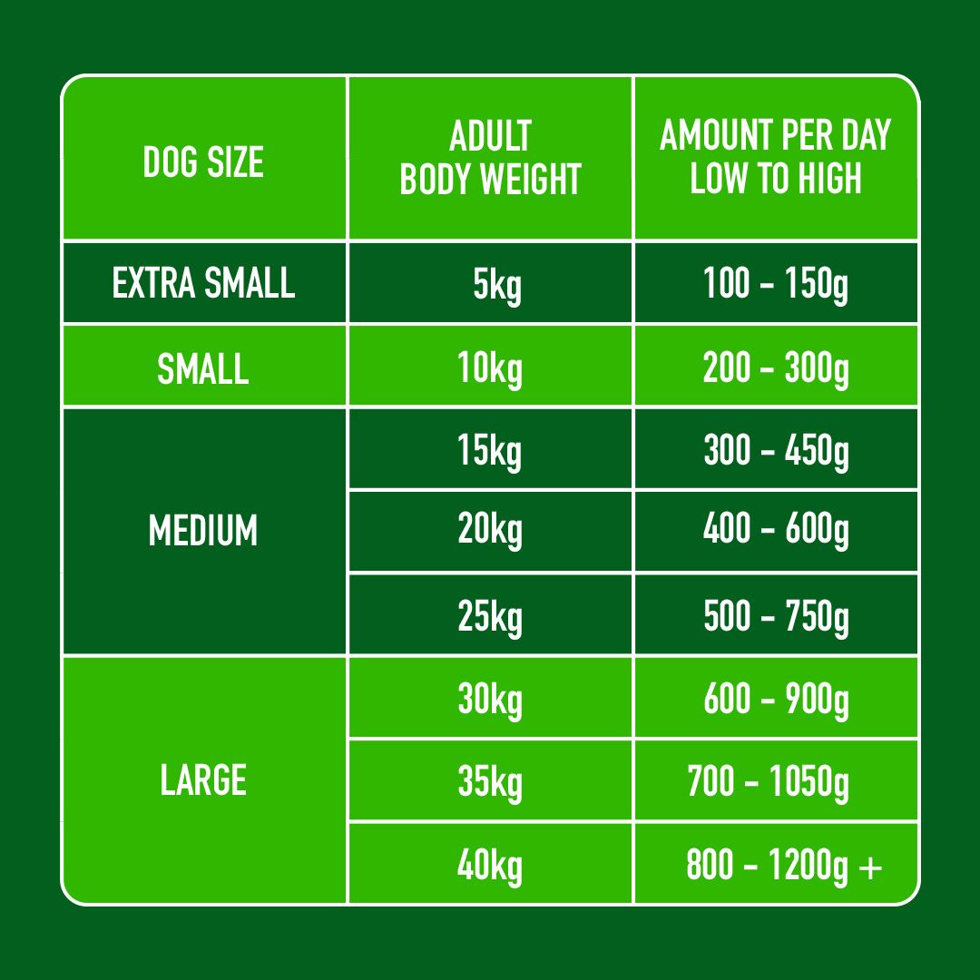 Nutriment Lamb Formula - 500g tub