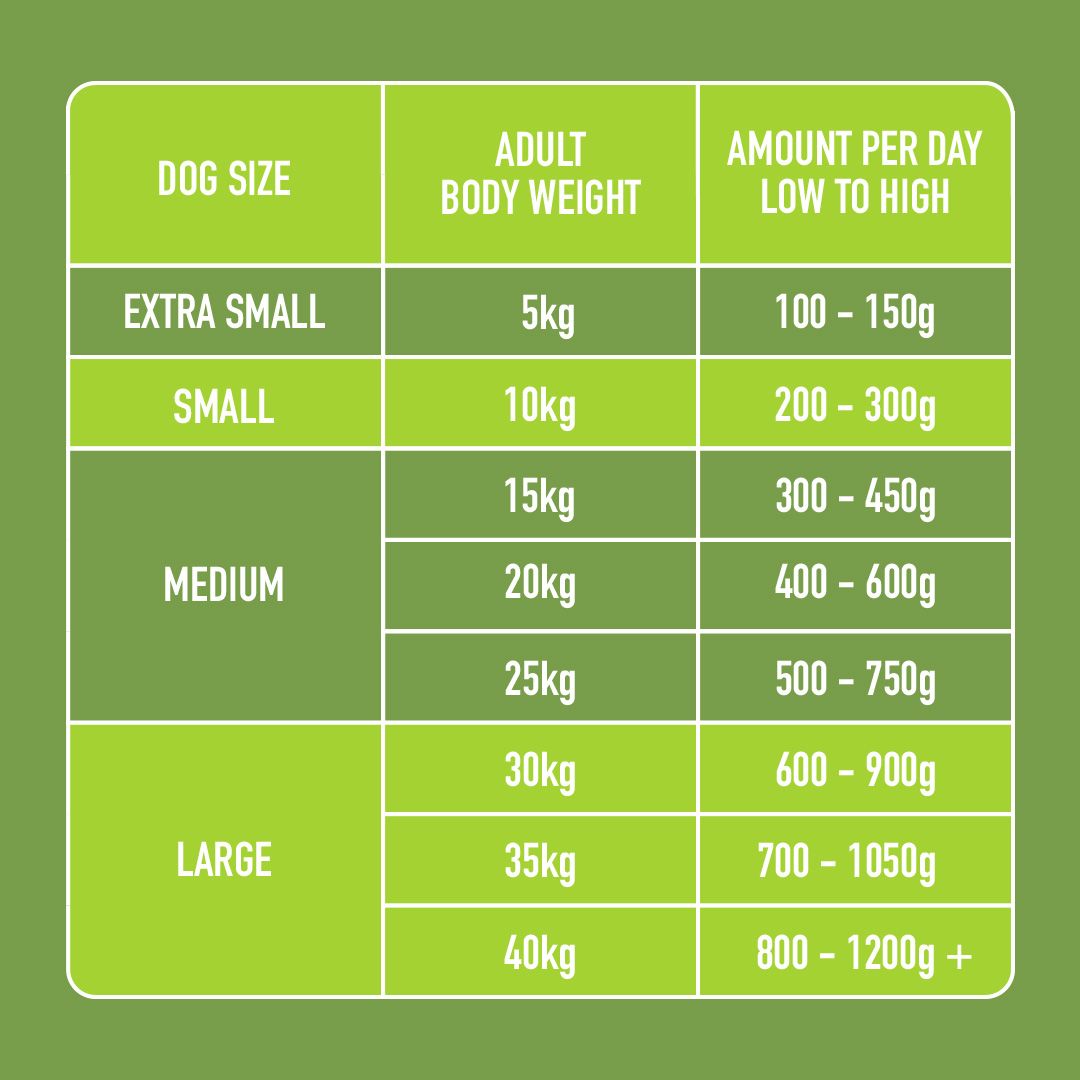 Nutriment Low Purine & Phosphorus - Health Support Range - 500g