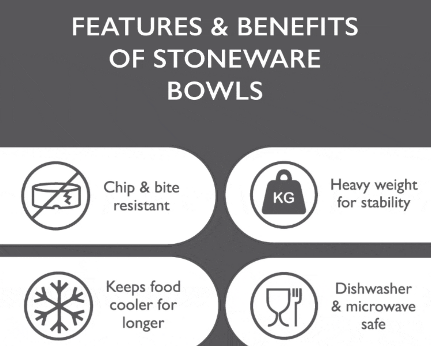 Scruffs Ombre Dog Food / Water Bowl – Orange