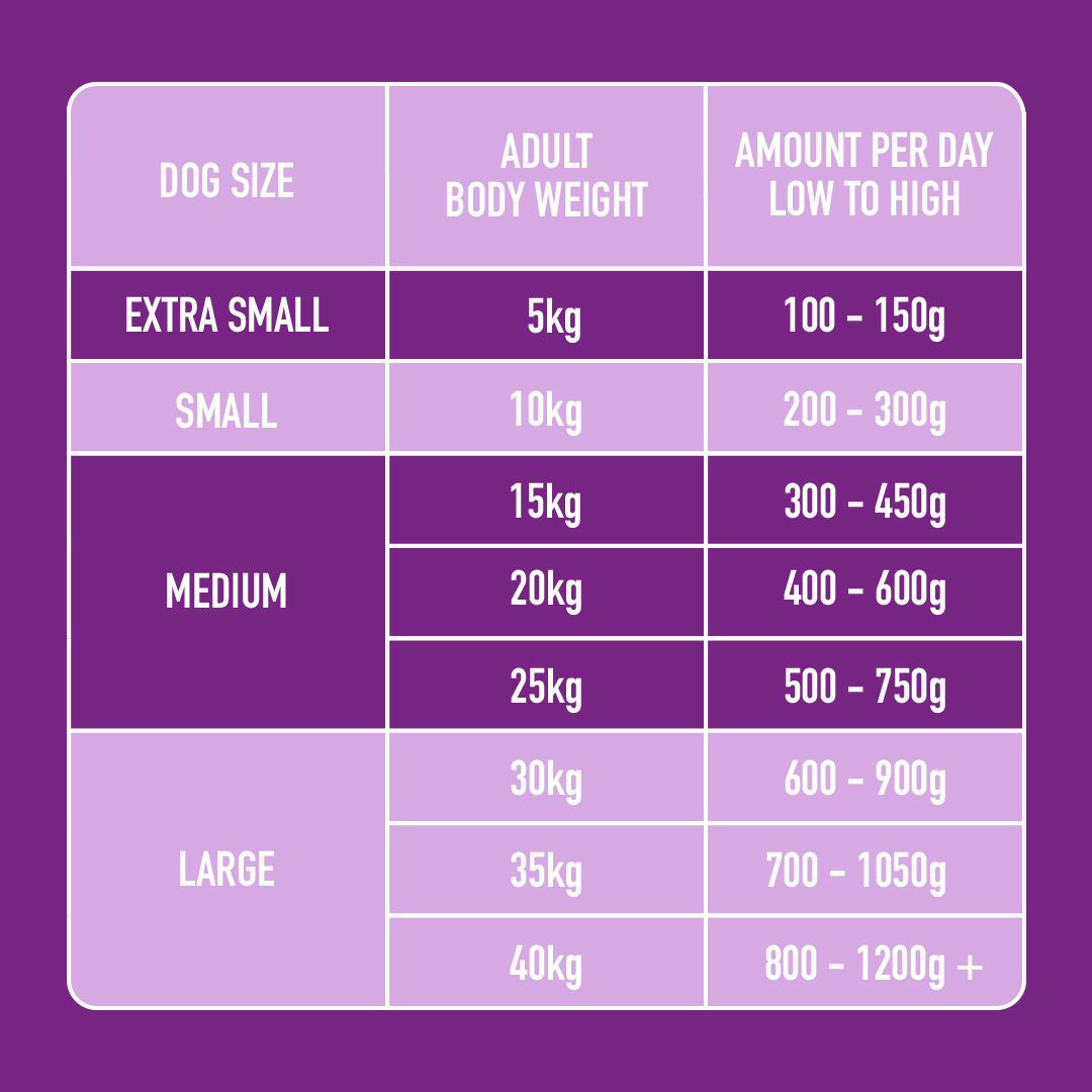 Nutriment Sensitive Support - 500g