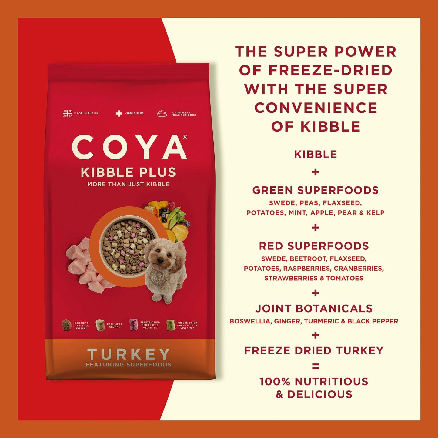 Coya Kibble Plus - Turkey 1.5kg