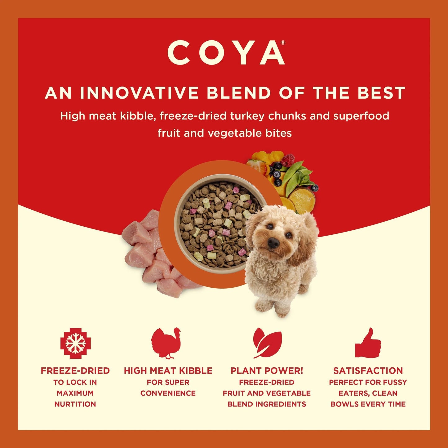 Coya Kibble Plus - Turkey 1.5kg