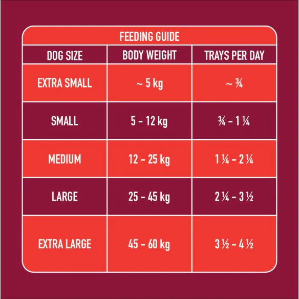 Nutriment Gently Steamed Beef for Dogs 395g